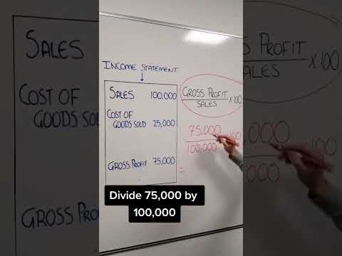 How do you calculate your gross profit margin?