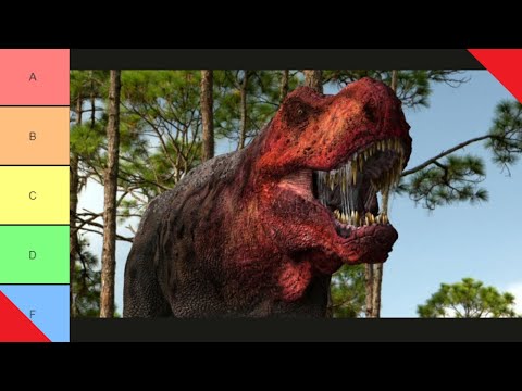 Valley of the T. rex (2001) Accuracy Review | Dino Documentaries RANKED #4