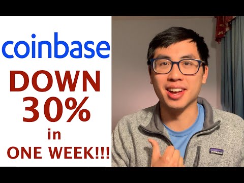 Coinbase Stock DOWN 14% in ONE WEEK!!! COIN Stock Analysis