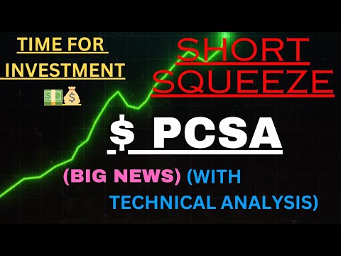 PCSA Stock - Processa Pharmaceuticals Inc Stock Breaking News Today | PCSA Stock Price