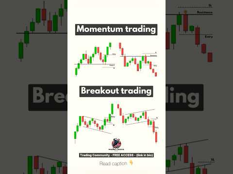 🔥 Momentum vs. Breakout Trading Explained! 📊💥 #TradingStrategy #MomentumTrading #breakouttrading