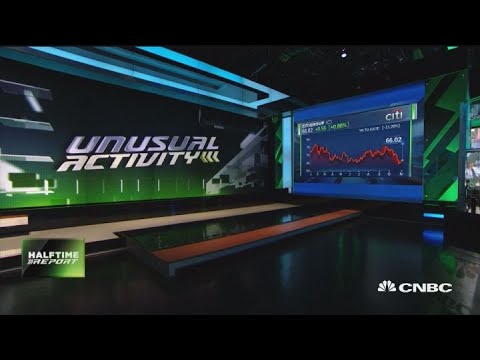 Bulls banking on Citigroup
