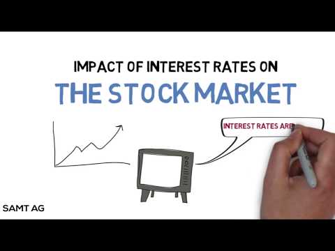 How do Interest Rates Impact the Stock Market?