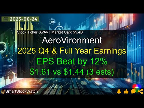AeroVironment (AVAV|$5.4B) - 2025 Q4 &amp; Full Year Earnings Analysis