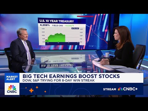 Market positives like reduced tariff risk and potential tax bill are here: Morgan Stanley&#039;s Dunn