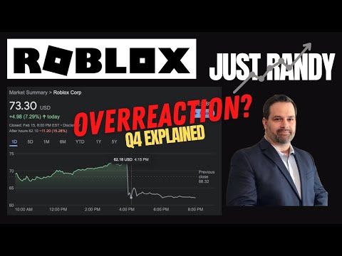 Roblox Q4 Earnings Summary, HERE IS WHAT WENT WRONG - RBLX Stock News