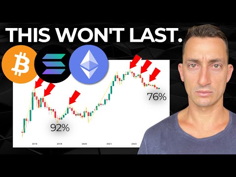 Last Time Altcoins PUMPED Like This Crypto Bottomed! | Bitcoin Bear Market Rally?