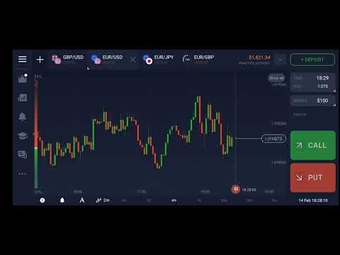 Unlocking Wall Street Secrets: The Best IQ Option Trading Strategies Revealed