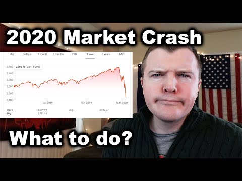 2020 Stock Market Crash UPDATE