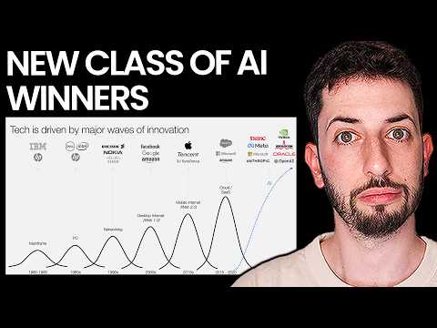 The Next Big Tech Companies of The Future