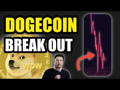 DOGECOIN BREAK OUT PATTERN | 48 HOUR PREDICTION