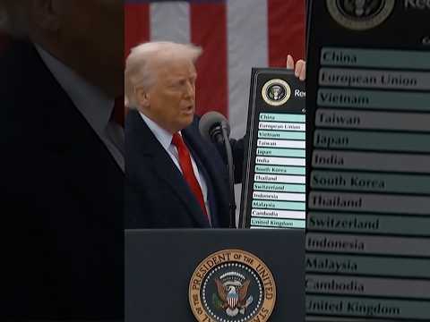 How to Invest as Trump Tariffs Reshape Markets