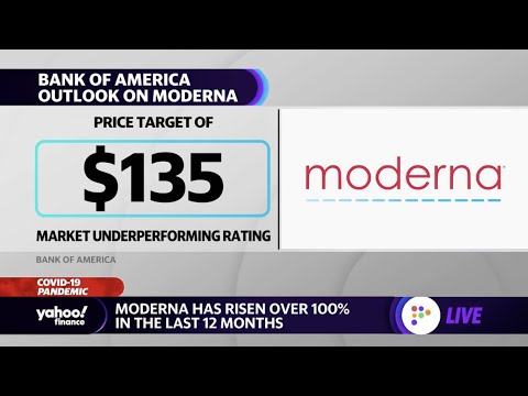 Moderna: ‘Our concern is more in valuation’ with booster shots &#039;baked into the stock,&#039; analyst says