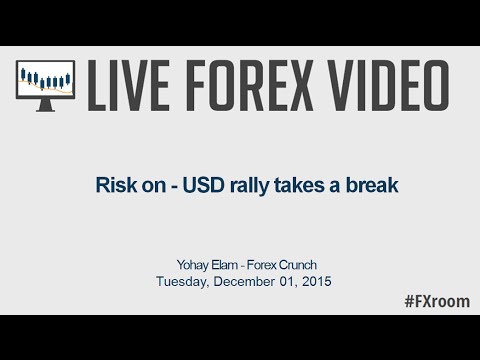 Forex Live Europe Market Open: Risk on - USD rally takes a break