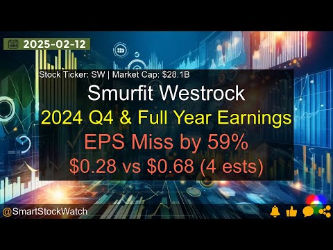 Smurfit Westrock (SW|$28.1B) - 2024 Q4 &amp; Full Year Earnings Analysis