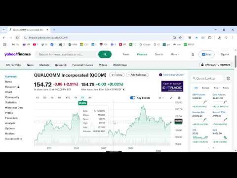 Qualcomm Incorporated stock analysis and prediction 2025 - qcom stock news