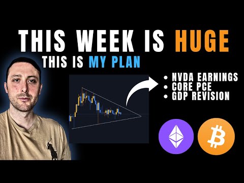 BITCOIN BREAKING SOON: WHY this WEEK is super IMPORTANT