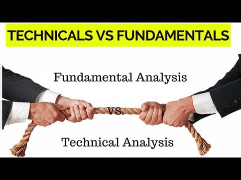 Fundamental Analysis vs Technical Analysis / S&amp;P 500 Overview, Crash Imminent?