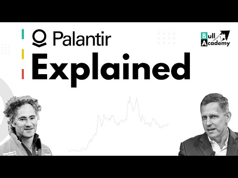 What is Palantir? Palantir Explained — Stock Market Investing Simplified