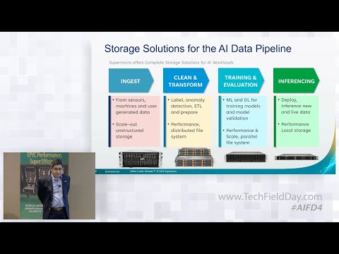 Optimized Storage from Supermicro and Solidigm to Accelerate Your Al Data Pipeline