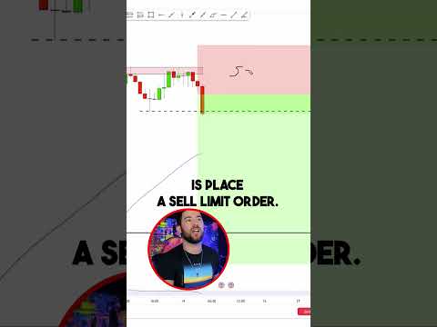 How To Use Limit Orders To Get A Better R/R In Forex...