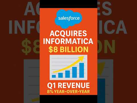 Salesforce Stock - $8B Acquisition + $9.8B Revenue = Salesforce&#039;s BIGGEST Move Ever! 📈💥 #Salesforce