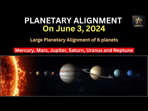 Planetary Alignment on June 3, 2024 | ENGLISH | Superstar STEM