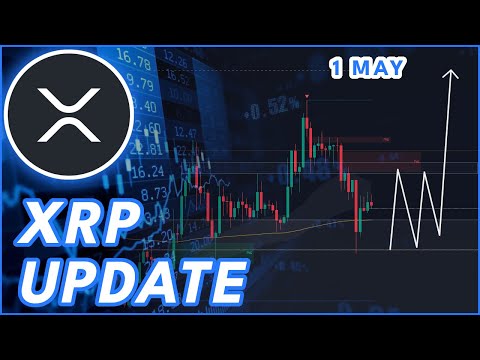 XRP BREAKOUT SOON?🚨 | RIPPLE (XRP) PRICE PREDICTION &amp; NEWS 2025!