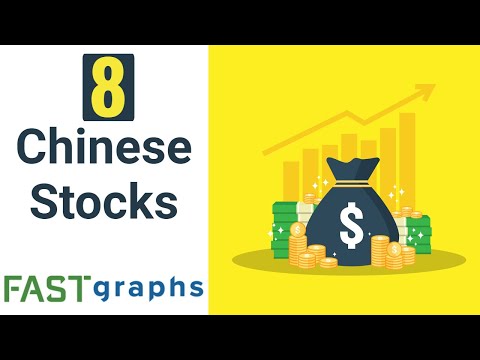 China Stocks Meltdown – The Truth Be Told | FAST Graphs