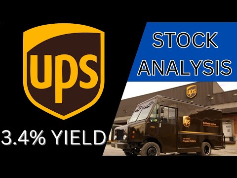 United Parcel Service (UPS) Stock Analysis: Should you Invest? | Dividend Investing|