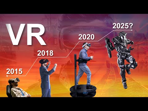 The Evolution of Virtual Reality by 2025