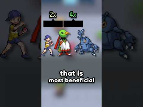 Pokemon Trainer AI Explained