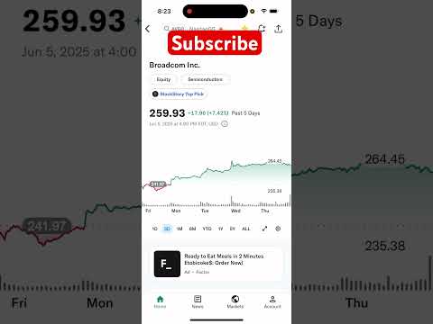 What Makes a Stock Pop or Drop on Earnings? #stockmarket #stocks #money #investing