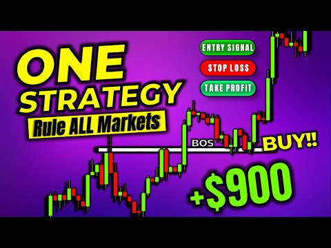 Make a Living Day Trading This One Strategy (Forex, Stocks, Crypto, EVERYTHING!) 🤯 The Holy Grail?