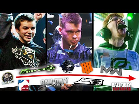 The ENTIRE History of CoD Esports in 30 Minutes