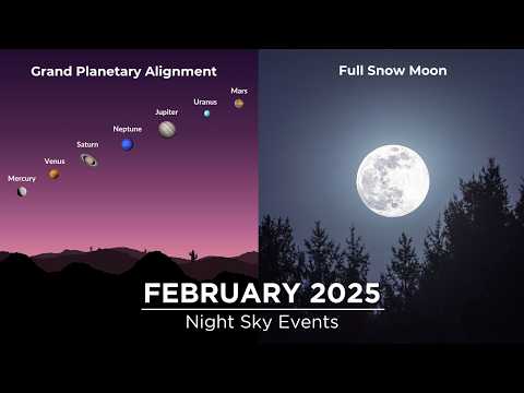 Night Sky Events in February 2025 You Shouldn&#039;t Miss | Planet Parade | Meteor Shower | Jupiter