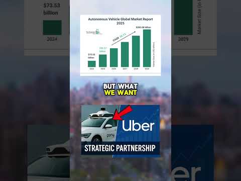 Uber’s Bold Move to Buy $PONY Could Be Explosive — This is MASSIVE Breaking News