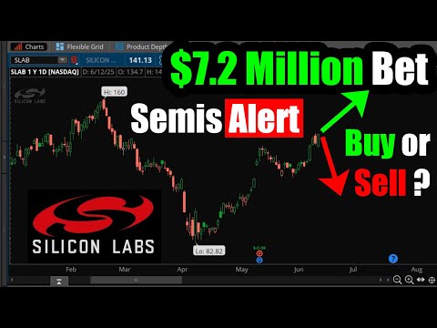 $7.2 Million Trade on Silicon Labs (SLAB): Buy This Semiconductor Stock?