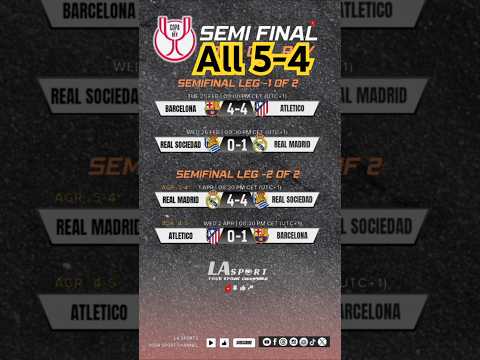 Copa Del Rey Semifinal Results #copadelrey2025