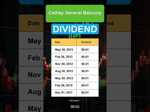CATY Cathay General Bancorp Dividend History