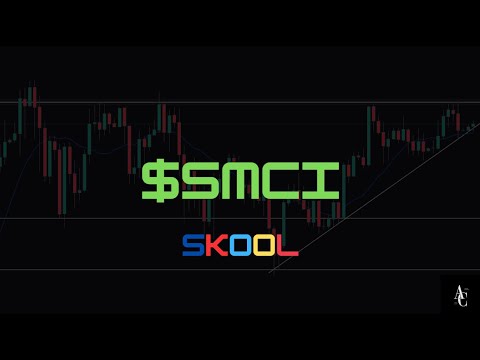 Is Super Micro Computer (SMCI) the Next Big Tech Stock?