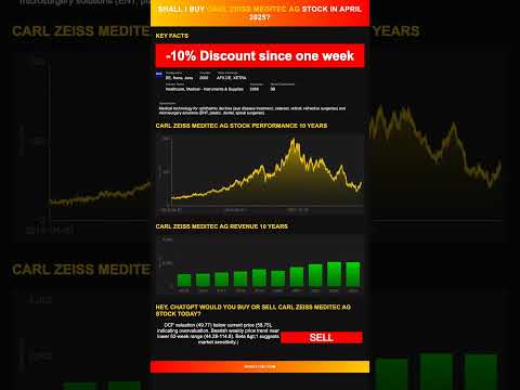 Carl Zeiss Meditec AG stock analysis - would ChatGPT buy or sell today? [April 2025]