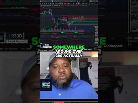 Qualcomm Stock: Bullish Prediction - Run to $200?