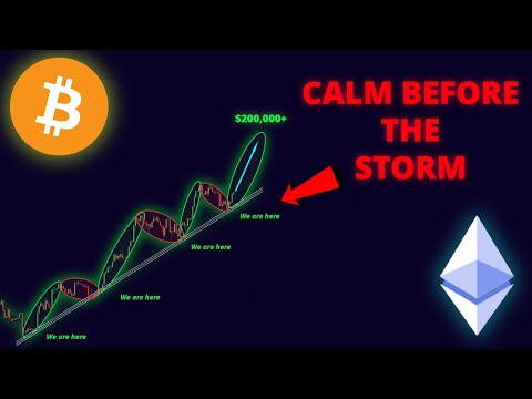 THE BITCOIN CALM BEFORE THE STORM....