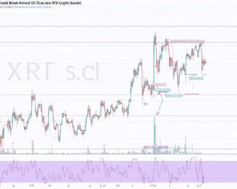 XRP’s Bold Surge: Could a Break Beyond $2.25 Ignite a New Crypto Boom? XRP’s Bold Surge: Could a Break Beyond $2.25 Ignite a New Crypto Boom?